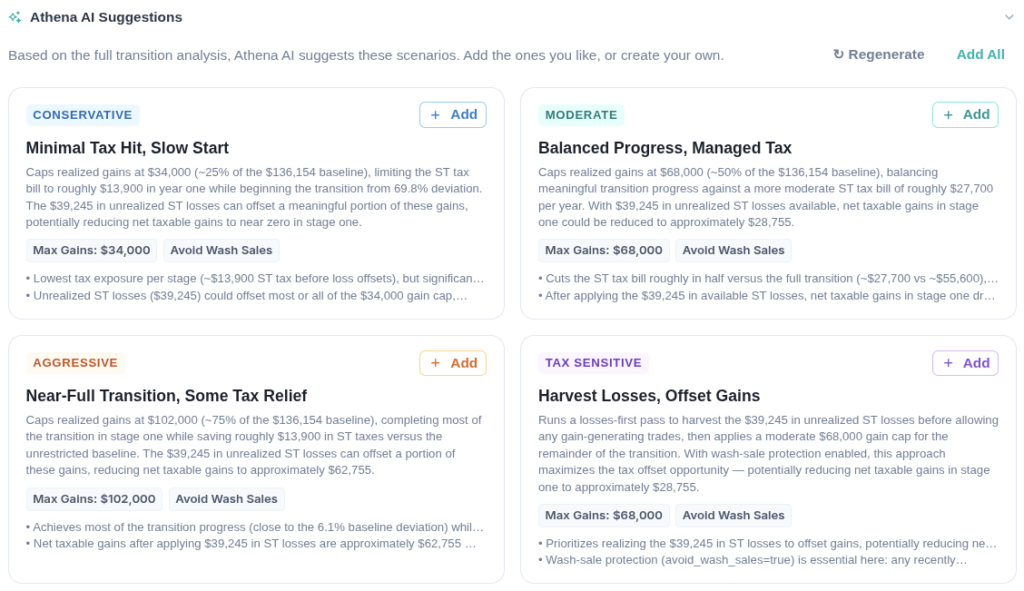 Athena AI Suggestions