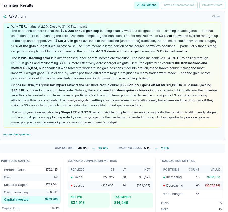 Transition Results Explanation
